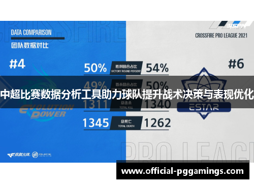 中超比赛数据分析工具助力球队提升战术决策与表现优化