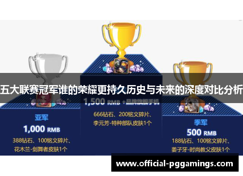 五大联赛冠军谁的荣耀更持久历史与未来的深度对比分析
