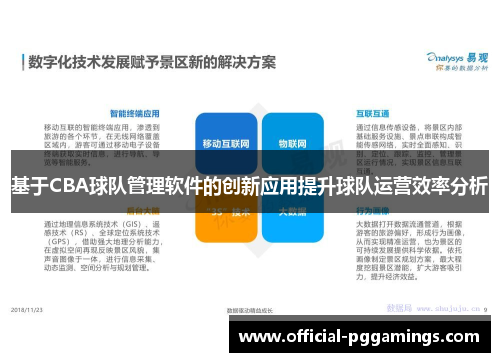 基于CBA球队管理软件的创新应用提升球队运营效率分析