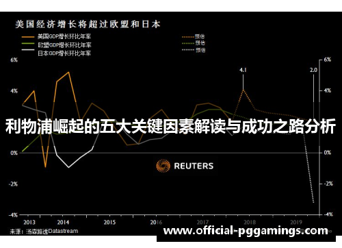 利物浦崛起的五大关键因素解读与成功之路分析