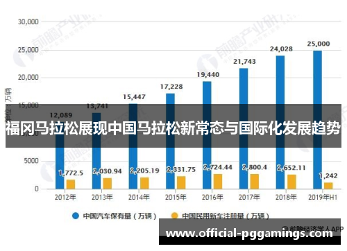 福冈马拉松展现中国马拉松新常态与国际化发展趋势 福冈马拉松展现中国马拉松新常态与国际化发展趋势