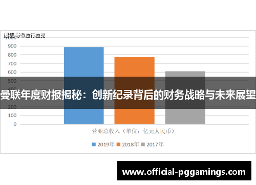 曼联年度财报揭秘:创新纪录背后的财务战略与未来展望 曼联年度财报揭秘:创新纪录背后的财务战略与未来展望