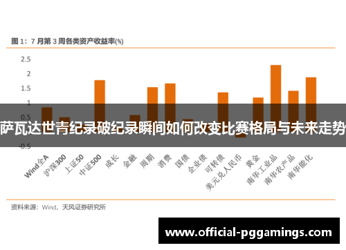 萨瓦达世青纪录破纪录瞬间如何改变比赛格局与未来走势 萨瓦达世青纪录破纪录瞬间如何改变比赛格局与未来走势