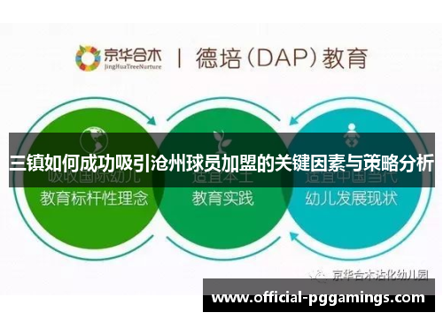 三镇如何成功吸引沧州球员加盟的关键因素与策略分析 三镇如何成功吸引沧州球员加盟的关键因素与策略分析