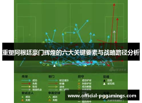 重塑阿根廷豪门辉煌的六大关键要素与战略路径分析