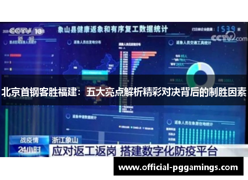 北京首钢客胜福建:五大亮点解析精彩对决背后的制胜因素 北京首钢客胜福建:五大亮点解析精彩对决背后的制胜因素