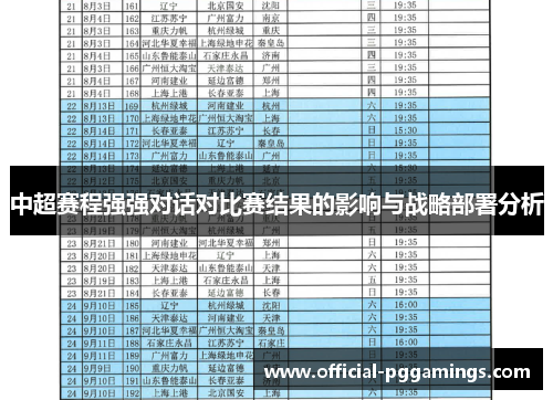 中超赛程强强对话对比赛结果的影响与战略部署分析
