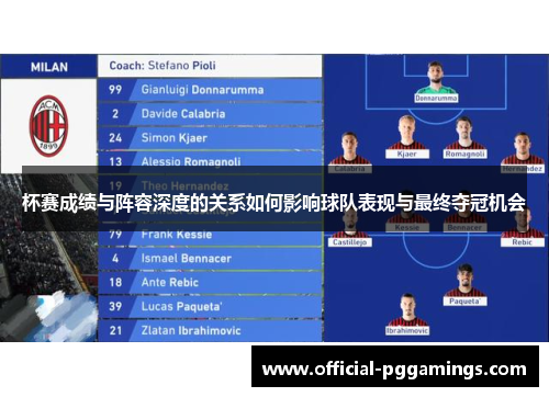 杯赛成绩与阵容深度的关系如何影响球队表现与最终夺冠机会