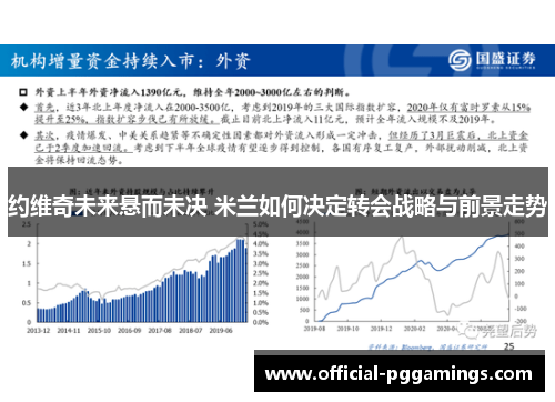 约维奇未来悬而未决 米兰如何决定转会战略与前景走势 约维奇未来悬而未决 米兰如何决定转会战略与前景走势