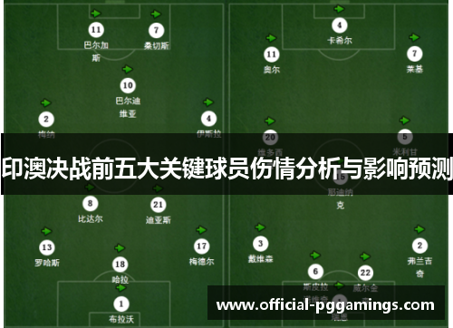 印澳决战前五大关键球员伤情分析与影响预测