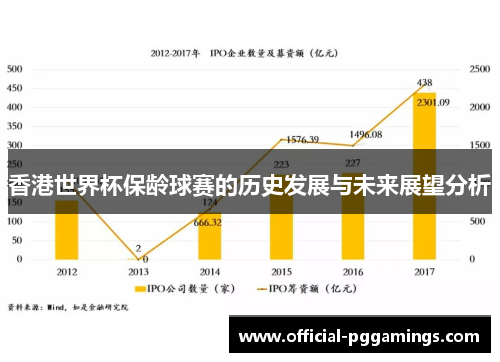 香港世界杯保龄球赛的历史发展与未来展望分析