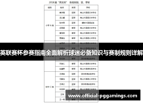 英联赛杯参赛指南全面解析球迷必备知识与赛制规则详解